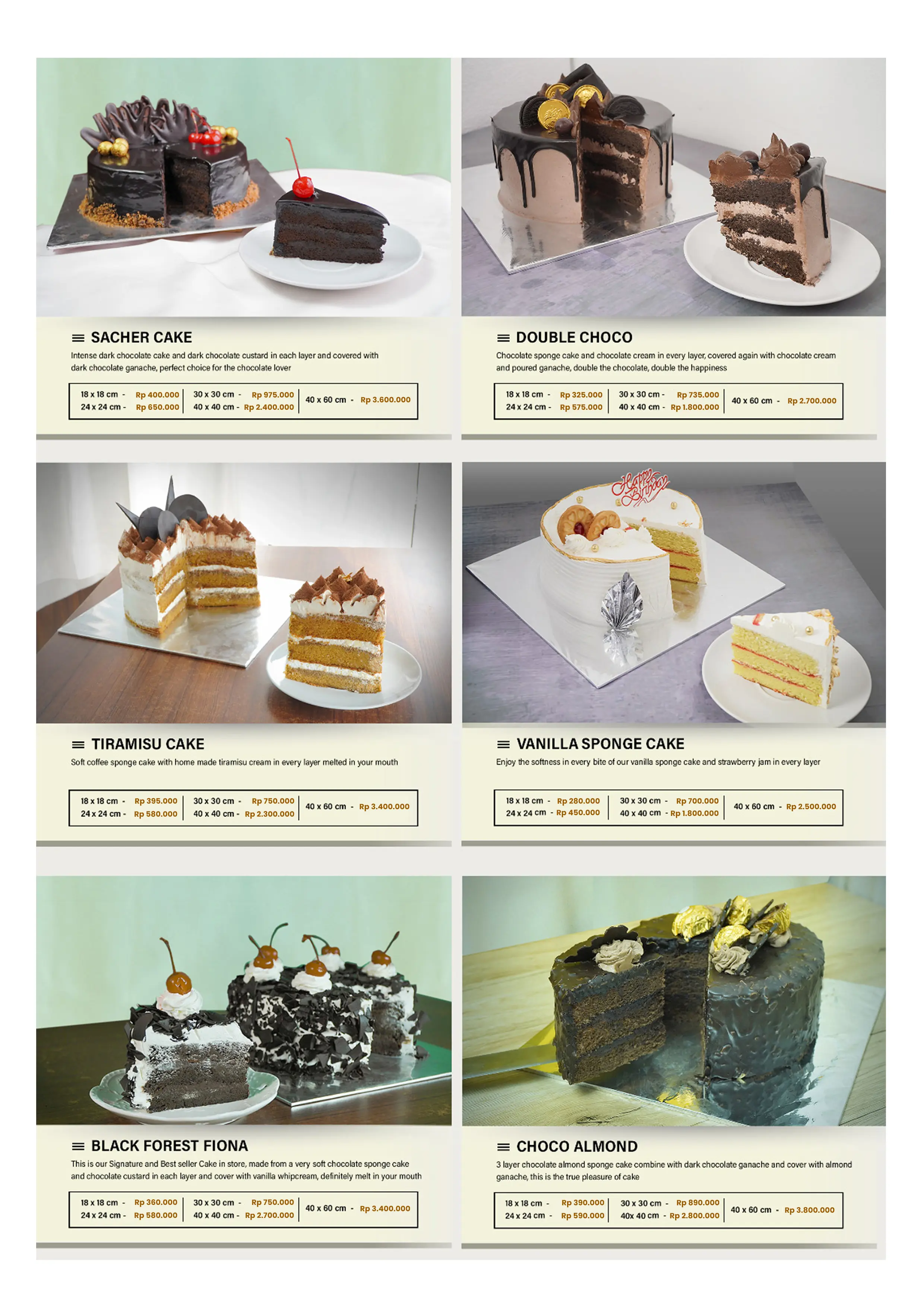 Aneka Tart Fiona Cakes Halaman (Page 2)
